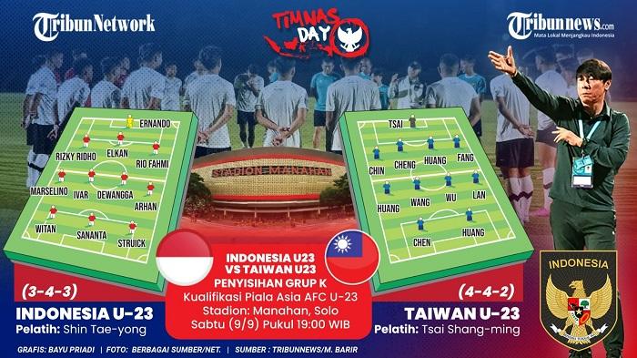 Berikut-ini-Live-Streaming-Pertandingan-Timnas-Indonesia-vs-Taiwan-Kualifikasi-Piala-Asia-U23-2024.jpg