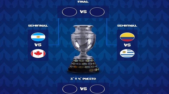 Berikut-ini-bagan-dan-jadwal-Semifinal-Copa-America-2024.jpg