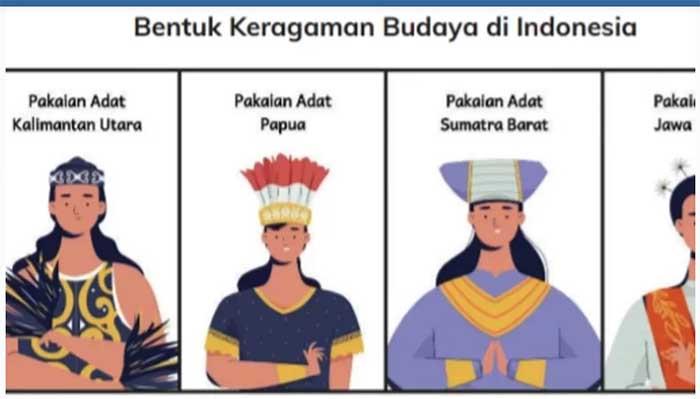 Berikut-ini-kunci-jawaban-IPAS-kelas-4-semester-2-halaman-162.jpg