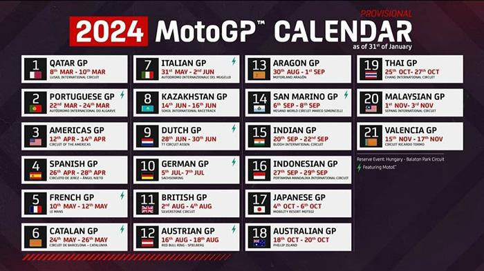 Berubah-Jadwal-MotoGP-2024-Terbaru-Resmi-Diumumkan-Dorna-Lengkap-Jam-Tayang-Live-Trans7.jpg