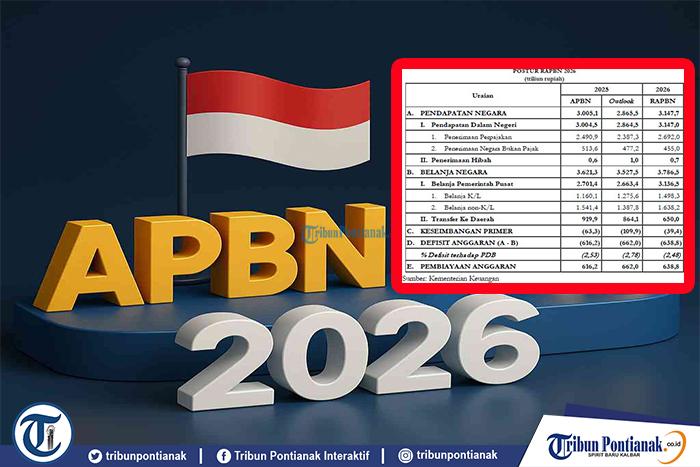 CATAT-5-Perubahan-Penting-APBN-2026-Resmi-Disahkan-Rincian-Anggaran-Terbesar-Pendidikan-dan-MBG.jpg