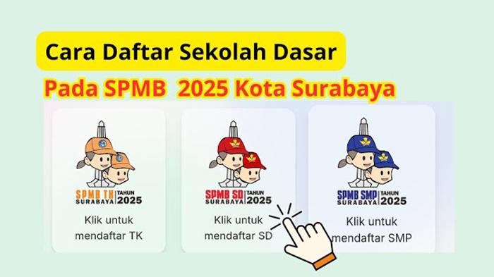 Cara dan Syarat Daftar SD 2025/2026, Panduan Lengkap Orang Tua Daftarkan Anak ke Sekolah Dasar