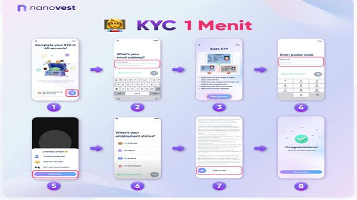 KODE REFERRAL Nanovest Terbaru 2024 Aplikasi Trading Kripto yang Resmi dan Aman Lengkap Cara Daftar
