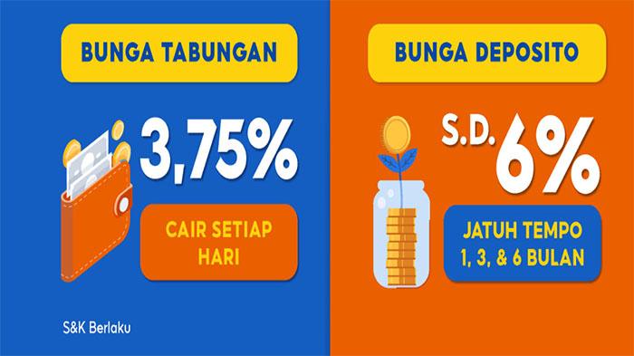 Cara-mudah-daftar-dan-login-akun-SeaBank-t9.jpg