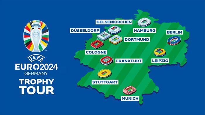 Update Jadwal Lengkap EURO 2024 dari Penyisihan Grup hingga Final 15 Juni 2024 - 15 Juli 2024