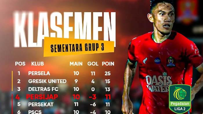 Cek-Jadwal-Laga-Persijap-Jepara-vs-Gresik-dsf.jpg