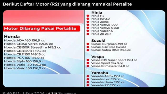 DAFTAR Sepeda Motor Terbaru Resmi Dilarang Isi BBM Pertalite di SPBU, Pertamina Turun Tangan
