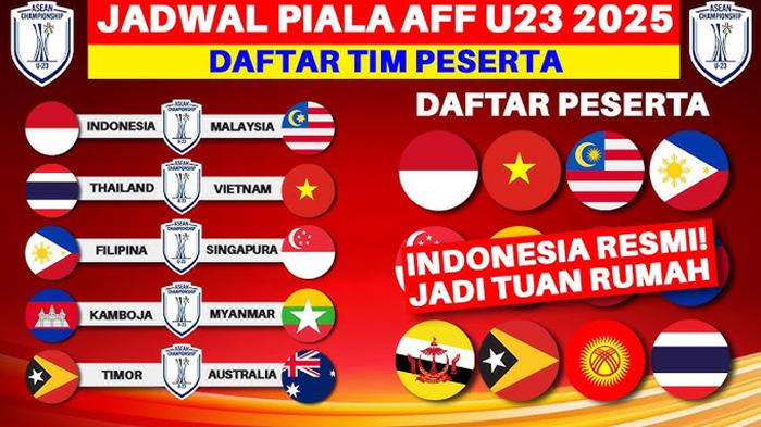 Daftar-Pemain-Timnas-Filipina-U-23-di-Piala-AFF-2025-Ini-Prediksi-Line-Up-dan-Kekuatan-Skuad-Muda.jpg