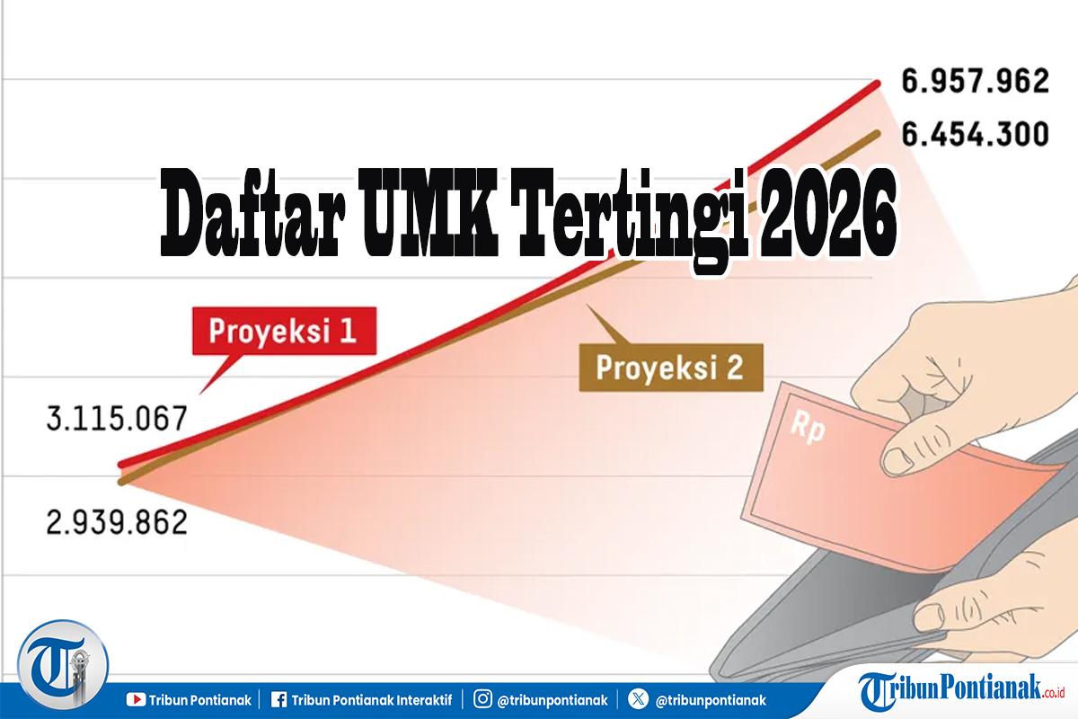 Daftar-UMK-tertinggi-2026-bhnjm.jpg