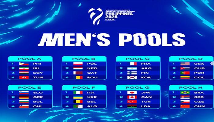 Daftar-grup-Kejuaraan-Dunia-bola-voli-putra-FIVB235223.jpg