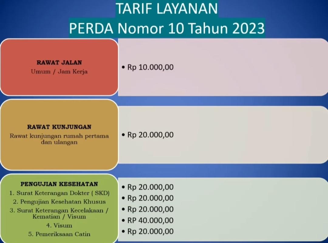 Sosialisasi layanan kesehatan di puskesmas