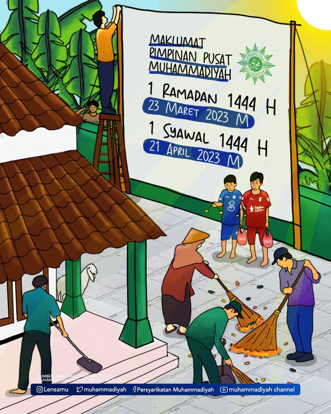 Puasa 2023 Muhammadiyah Tanggal Hari Pertama Diunggah di Twitter , Netizen Bahas Chelsea Liverpool