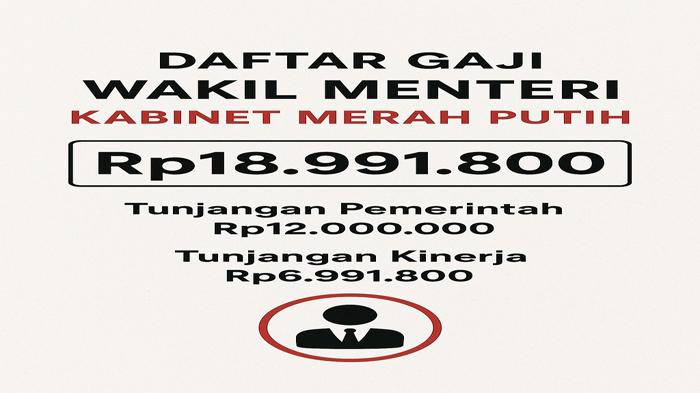 Gaji-Wakil-Menteri-Kabinet-Merah-Putih.jpg