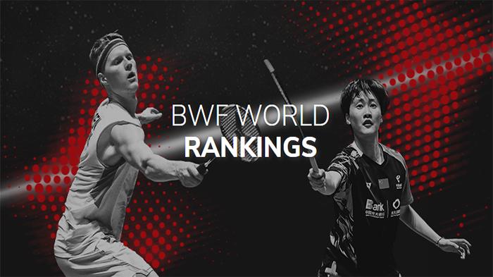 Ganda-Putra-Ranking-232435.jpg