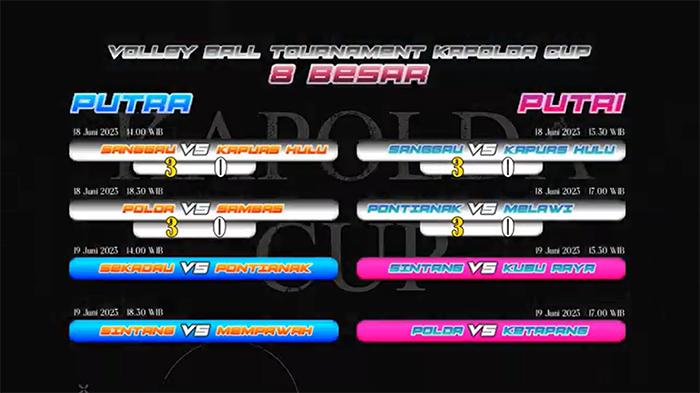 Hasil 8 Besar Voli Kapolda Kalbar Cup Putra dan Putri Sanggau ke Semifinal! Jadwal 8 Besar Hari Ini
