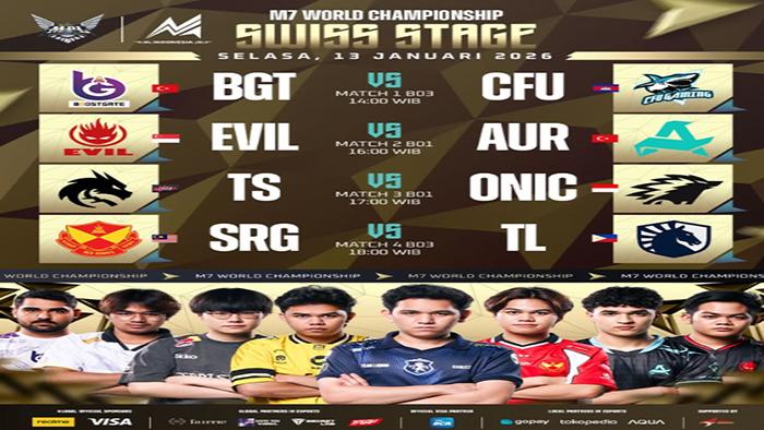 Hasil M7 World Championship 2026 Knockout Swiss Stage Terbaru Hari Ini, Asa Onic Susul Alter Ego