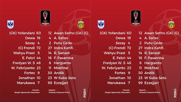 Hasil-Sementara-PSIS-Semarang-vs-Bhayangkara-FC-Piala-Presiden-2022-Cek-Hasil-Akhir-Bhayangkara-FC.jpg
