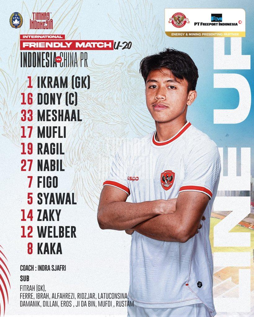 Hasil-Skor-Indonesia-Vs-China-Timnas-U-20-Racikan-Indra-Sjafri-Kesulitan-Bobol-Gawang-Tiongkok-U20.jpg