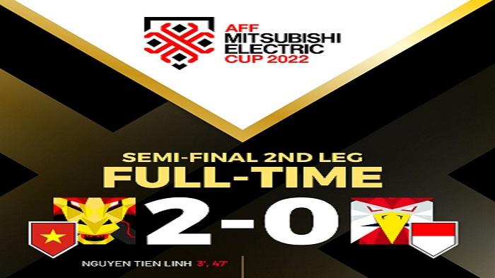 Hasil-akhir-pertandingan-Vietnam-vs-Indonesia-67687.jpg
