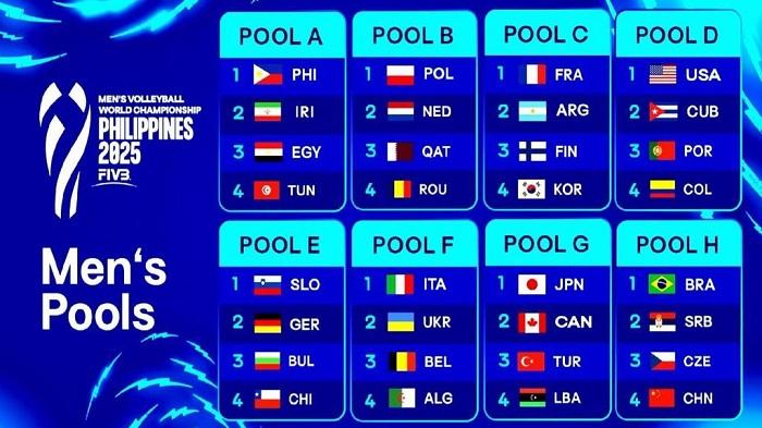 Hasil-drawing-FIVB-Volleyball-Mens-World-Championship-2025.jpg
