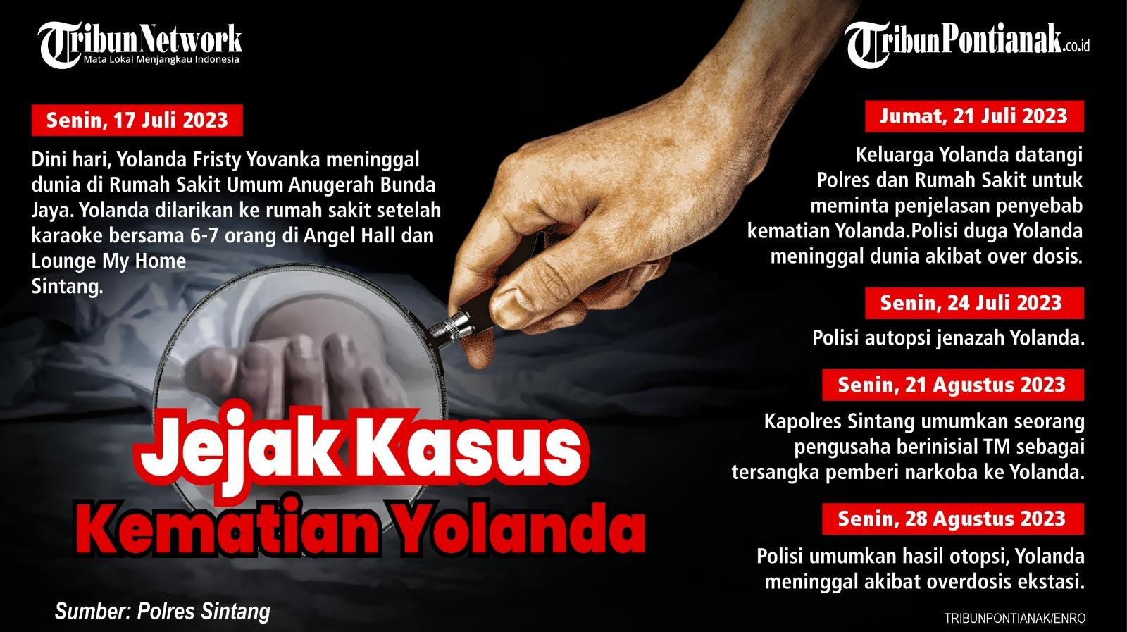 Infografis-jejak-kasus-kematian-gadis-Sintang-Kalimantan-Barat-YFY.jpg