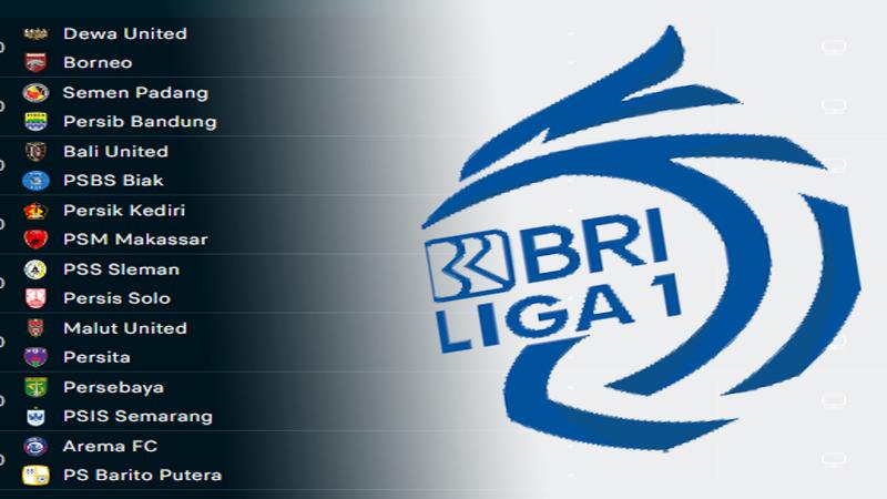 Jadwal-BRI-Liga-1-Pekan-27-Lengkap-Dibuka-Persib-Vs-Semen-Padang-hingga-Dewa-United-Vs-Borneo-FC.jpg