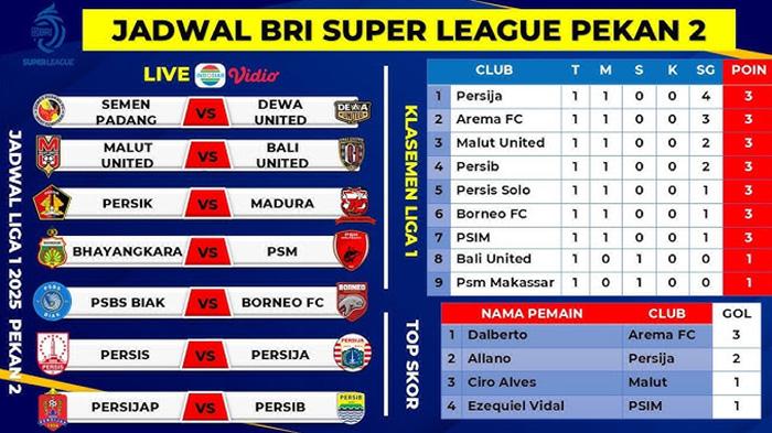 Jadwal-BRI-Super-League-Indonesia-Pekan-Ini-28-Oktober-hingga-8-November-2025.jpg