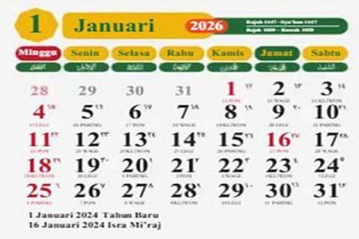 Jawa-Januari-2026-Berikut-Kalender-Jawa-Januari-2026-versi.jpg
