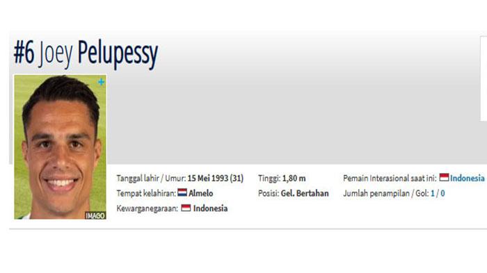 UPDATE Harga Pasaran Joey Mathijs Pelupessy Pemain Timnas Indonesia dan Usia Joey Pelupessy Sekarang