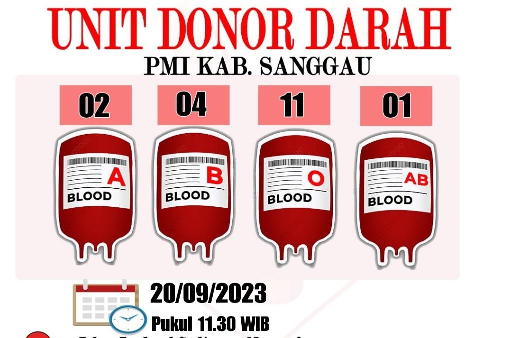 Update Stok Darah Semua Golongan di PMI Sanggau Hari Ini Rabu 20 September 2023