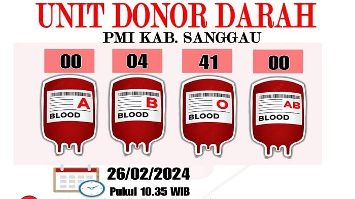 Kabupaten-Sanggau-Senin-26-Februari-2024.jpg