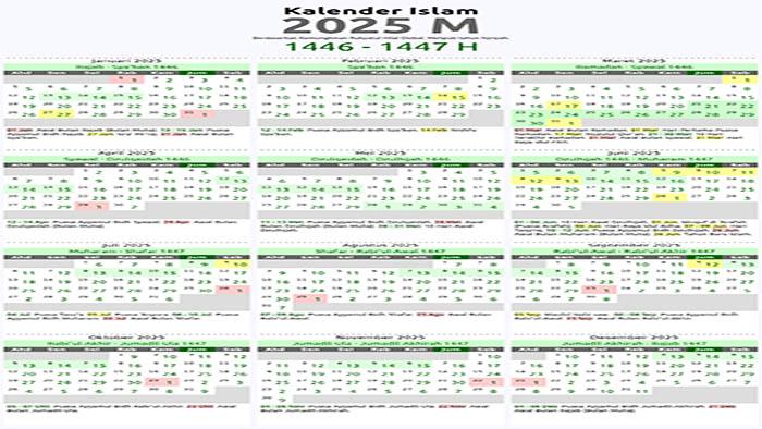 Kalender-2025-Jadwal-Puasa-Ramadhan-Lengkap-Tanggal-Libur-dan-Cuti-Bersama-Lebaran-Idul-Fitri-1447-H.jpg