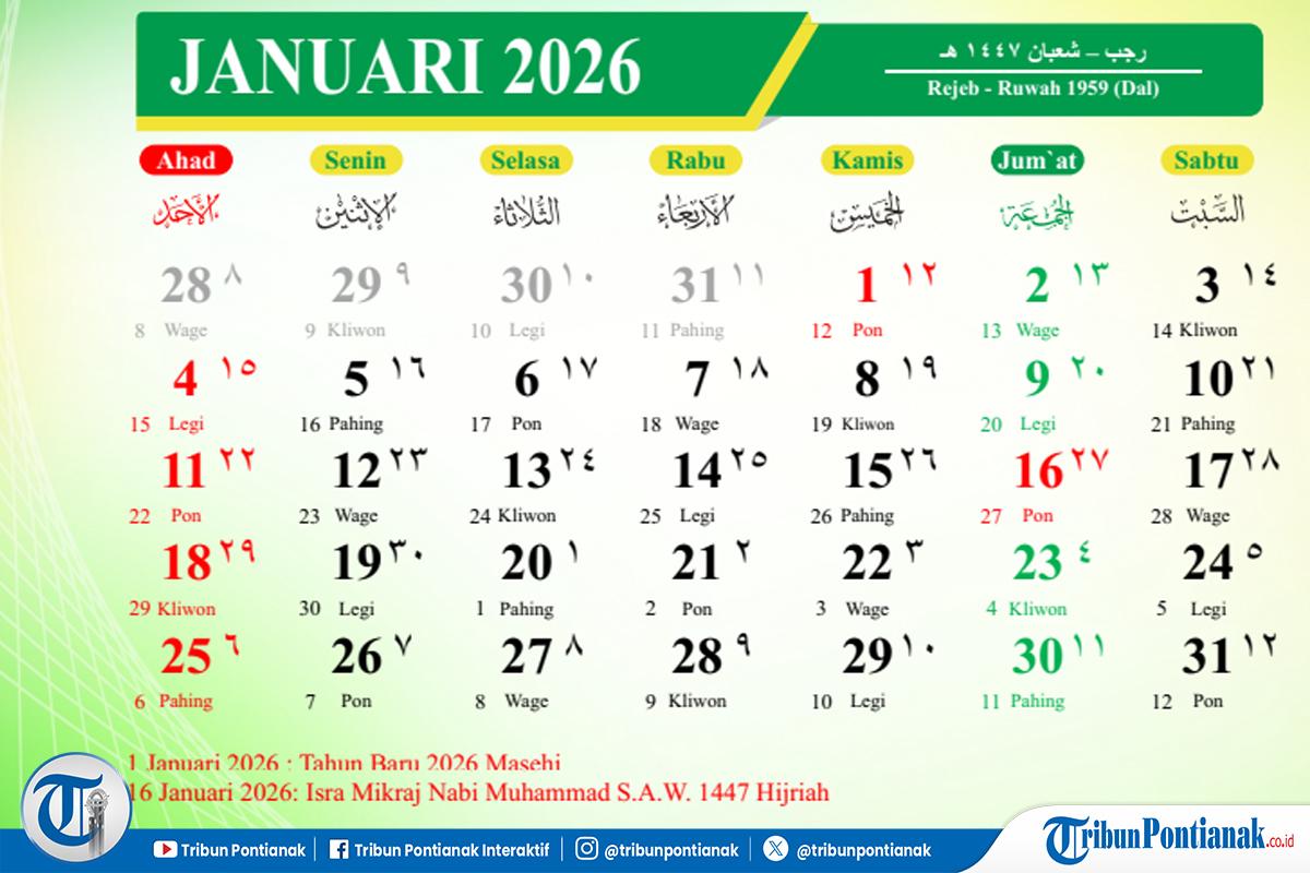 Kalender-Januari-2026-Hijriyah-dan-Masehi-ghnjm.jpg