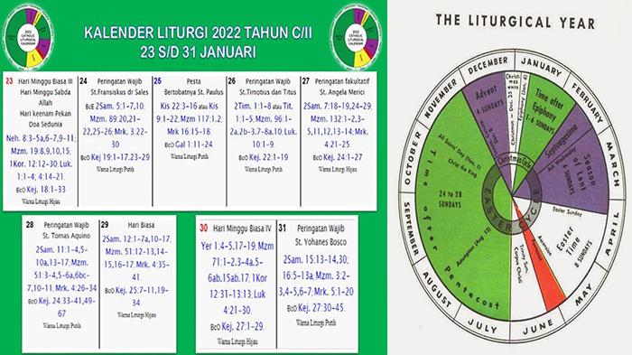 Kalender-Liturgi-Katolik-Advent-Ketiga-Senin-12-Desember-2022-Lengkap-Bacaan-Injil-dan-Biarawan.jpg