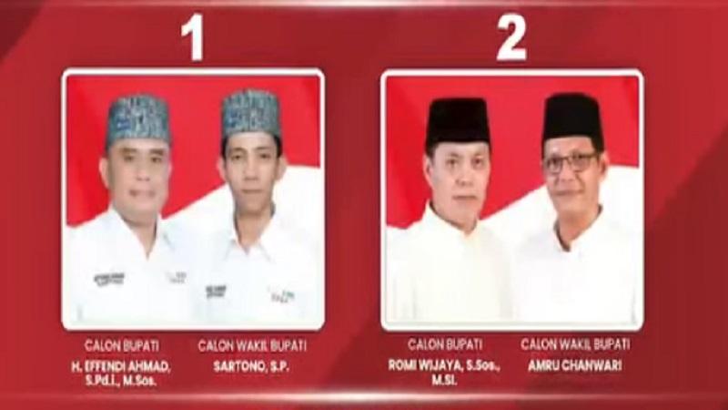 Kayong-Utara-2024-diikuti-oleh-paslon-nomor.jpg