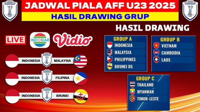 Kekuatan-Tim-Grup-B-Piala-AFF-U-23-2025-Vietnam-Unggul-Kamboja-dan-Laos-Siap-Tampil-Mengejutkan.jpg