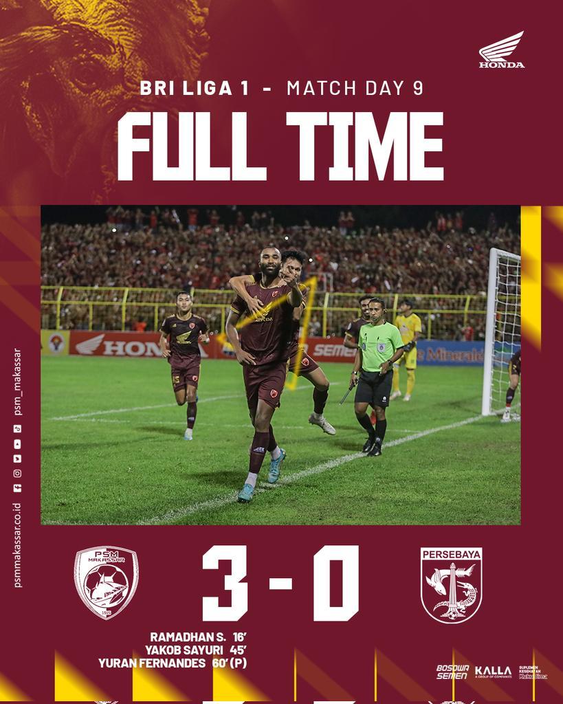 Klasemen-Hasil-Liga-1-Terbaru-dan-Peringkat-PSM-Makassar-usai-Wiljan-Pluim-Dkk-Kalahkan-Persebaya.jpg