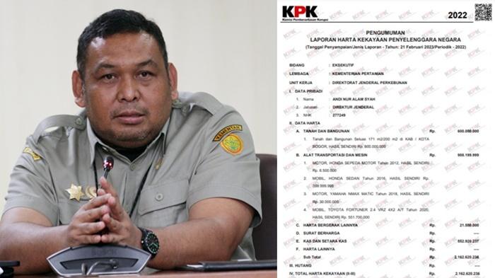 Harta Kekayaan Andi Nur Alamsyah Pejabat Kementan Salah Satu 'Korban'  Syahrul Yasin Limpo - Tribunpontianak.co.id