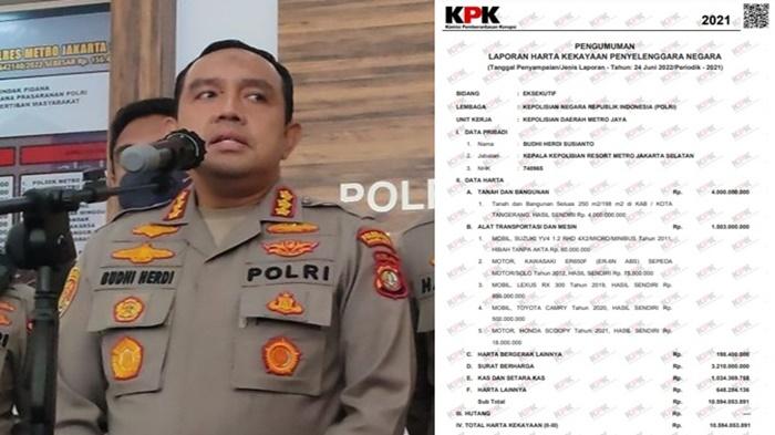 Kolase-Budhi-Herdi-Susianto-Eks-Kapolrestabes-Jaksel-dan-LHKPN.jpg