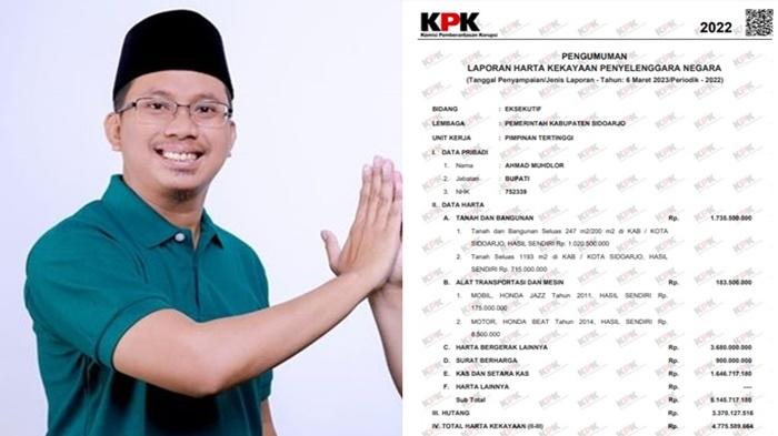 Punya Harta Bergerak Lain Capai Rp 3,6 M, Segini Harta Kekayaan Bupati Sidoarjo Ahmad Muhdlor Ali