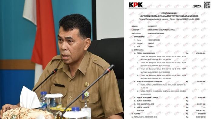 Kolase-Wan-Siswandi-Petahana-Bupati-Natuna-dan-LHKPN.jpg