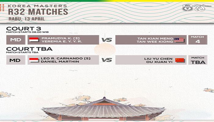 Jadwal Badminton Korea Masters 2022 Hari Ini Giliran Pramudya / Yeremia, Leo / Daniel