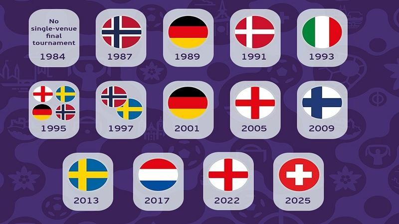 Kualifikasi-Piala-Dunia-Zona-Eropa-FIFA-Update-Cek-Jadwal-Klasemen-UEFA-World-Cup-Qualifiers-2026.jpg