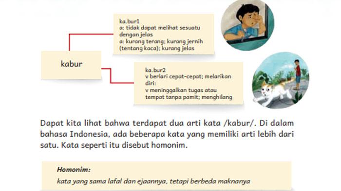Kunci-Jawaban-Bahasa-Indonesia-Kelas-4-SD-halaman-34.jpg