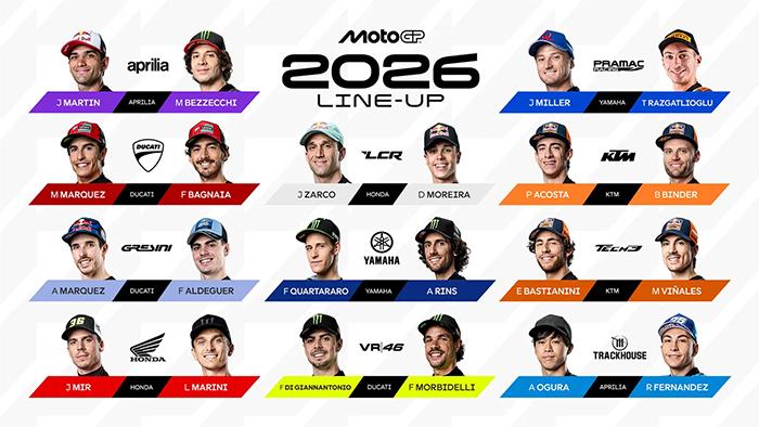 LENGKAP-Daftar-Tim-dan-Susunan-Nama-Pembalap-MotoGP-2026-Debut-Toprak-Razgatlioglu-di-Yamaha.jpg