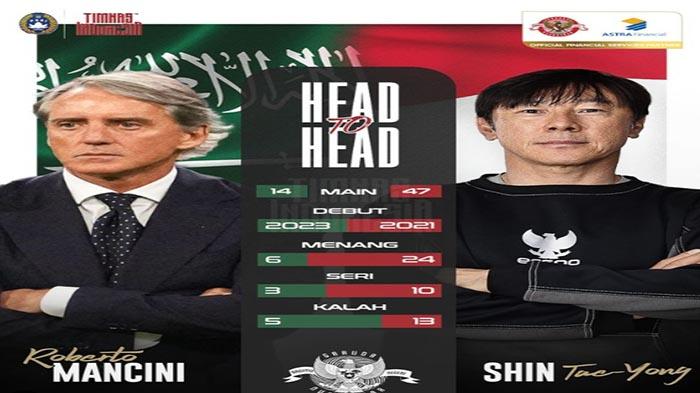 LINK Gratis Nonton Timnas Indonesia Vs Arab Saudi Live Streaming RCTI Kualifikasi Piala Dunia 2026