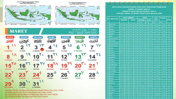 Resmi Berubah! Jadwal Libur Lebaran Idul Fitri 2026 dan Cuti Bersama Kalender Terbaru SKB 3 Menteri