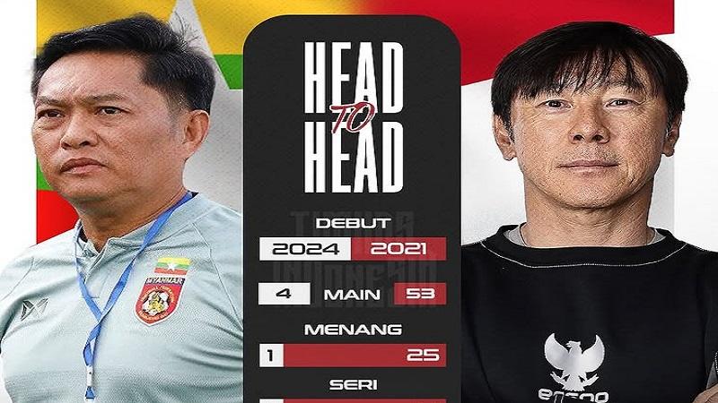 Live-Indonesia-Vs-Myanmar-Hari-Ini-Live-Score-Piala-AFF-2024-Marselino-Ferdinan-Dkk-Tekan-Lawan.jpg