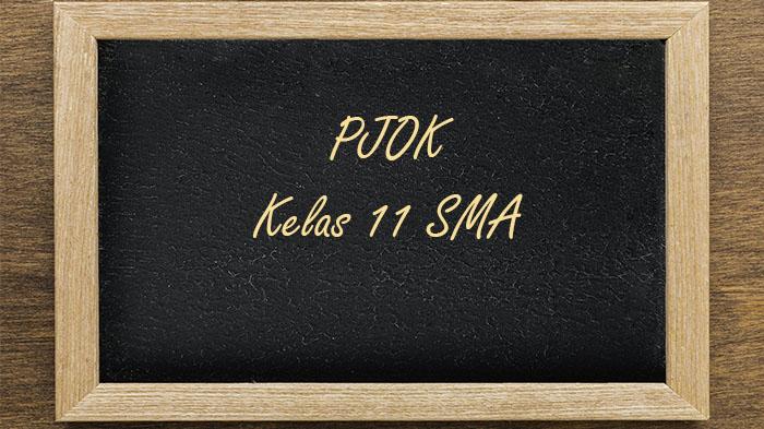 50 Soal PJOK Kelas 11 Ulangan/Ujian Semester 2 Terbaru Lengkap Kunci Jawaban PJOK Kls 11 2026-2027