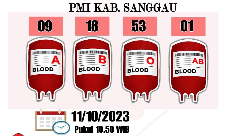 PMI-Kabupaten-Sanggau-Kalbar-Rabu-11-Oktober-2023.jpg